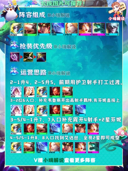 铠甲最强搭配阵容图片高清　云顶之弈9.15最新最强阵容-第14张