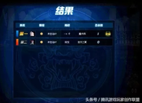 魔道连胜阵容搭配图表大全　魔道输出手法-第5张