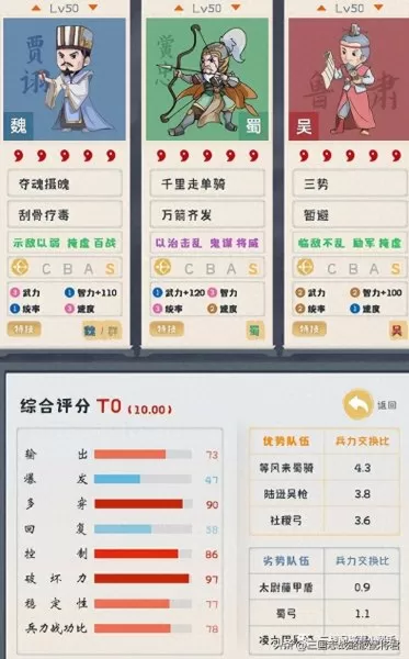 黄忠阵容搭配攻略最新赛季　三国志战略版黄忠阵容搭配-第2张
