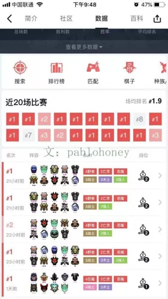 魔兽自走棋阵容亡灵猎搭配　刀塔自走棋亡灵猎阵容-第1张