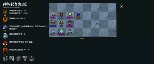 魔兽自走棋阵容亡灵猎搭配　刀塔自走棋亡灵猎阵容-第13张