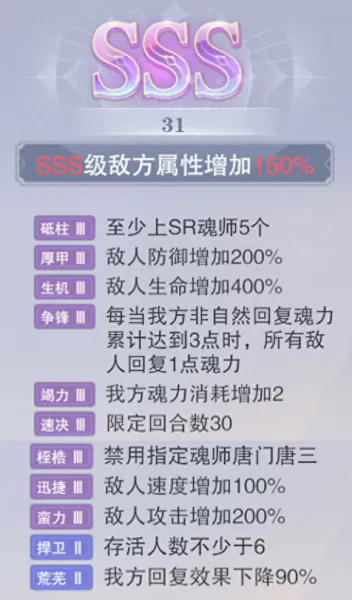 魂力对决白鹤阵容搭配最新　斗罗大陆魂师对决白鹤值得培养吗-第2张