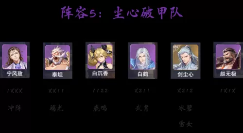 魂力对决白鹤阵容搭配最新　斗罗大陆魂师对决白鹤值得培养吗-第8张