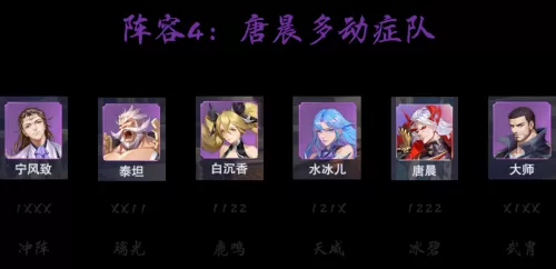魂力对决白鹤阵容搭配最新　斗罗大陆魂师对决白鹤值得培养吗-第7张