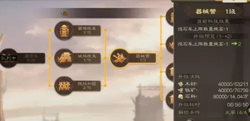 王者荣耀攻城阵容装备搭配　三国志战略版攻城阵容搭配-第5张