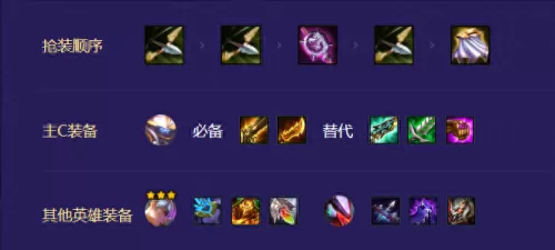 鳄鱼机甲阵容搭配图片高清　金铲铲斗士努努阵容-第6张
