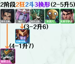 蜘蛛刺客阵容搭配图片高清　刺客阵容-第18张
