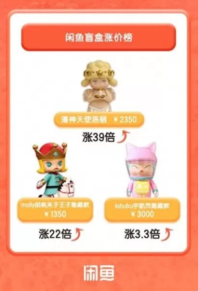咸鱼之王2350关最强阵容搭配　闲鱼 我关注的消息-第4张