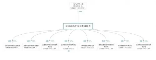咸鱼之王2350关最强阵容搭配　闲鱼 我关注的消息-第5张