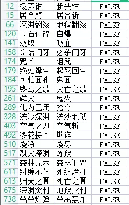 英灵传说妲己怎么搭配阵容　妲己搭配的最强阵容-第9张