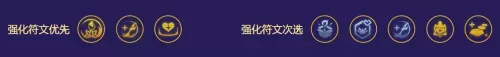 龙王战士阵容搭配推荐图片　云顶之弈阵容搭配图表-第8张