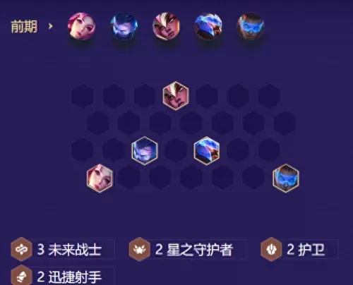 龙王战士阵容搭配推荐图片　云顶之弈阵容搭配图表-第12张