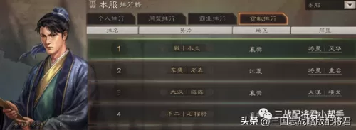 麒麟开荒战法搭配阵容推荐　三国志战略版麒麟弓开荒-第2张