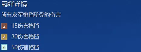 黑暗悟空神将搭配阵容推荐　6神将阵容-第3张