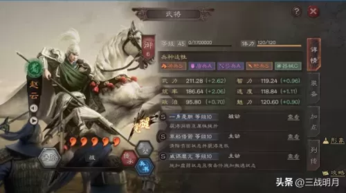 率土之滨开荒阵容搭配排行赵云　率土之滨征服赛季开荒-第1张
