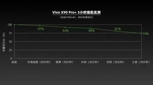 阵容搭配设置图表下载安装　如何设置图表标题-第15张