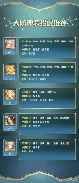 闪耀之光人马搭配什么阵容　闪烁之光人马搭配-第5张