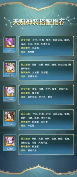 闪耀之光人马搭配什么阵容　闪烁之光人马搭配-第9张