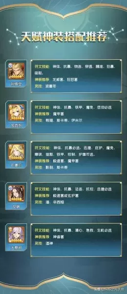 闪耀之光人马搭配什么阵容　闪烁之光人马搭配-第13张