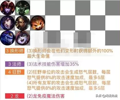 龙王法师下棋阵容搭配攻略　云顶之弈龙王阵容-第3张