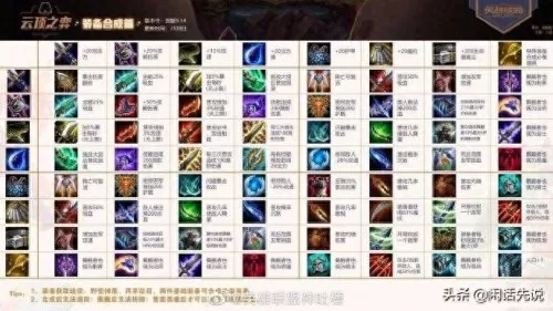 龙王法师下棋阵容搭配攻略　云顶之弈龙王阵容-第4张