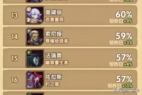 能量剑圣阵容搭配图片大全　re0手游剑圣阵容-第9张