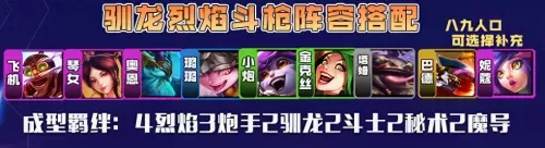 驯龙烈焰阵容搭配图鉴大全　驯龙高手新龙种图鉴-第3张
