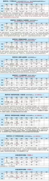 魂师对决白鹤打法阵容搭配　魂师对决白鹤玩法-第4张