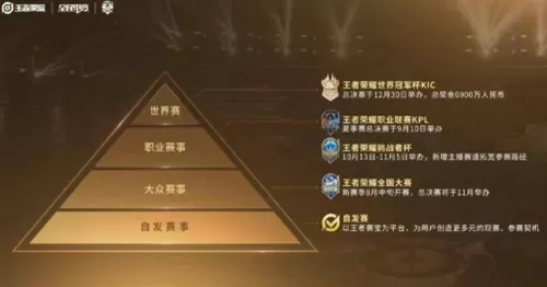神龙皮肤搭配什么阵容最好　神龙冈布奥皮肤怎么拿-第5张