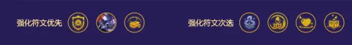 龙王战士阵容搭配最新赛季　王者模拟战最新阵容-第9张