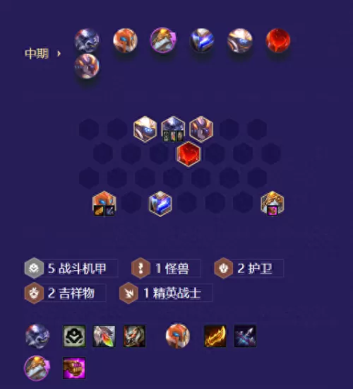 龙王战士阵容搭配最新赛季　王者模拟战最新阵容-第14张