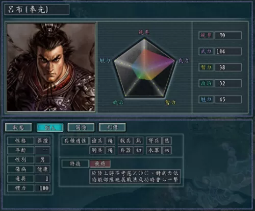 韩信曹操阵容搭配战法最强　王者荣耀韩信出装最强搭配-第1张