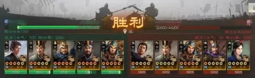 致命小队阵容搭配攻略最新　末日血战最佳阵容推荐-第5张