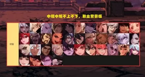 鬼泣魔神搭配阵容图表最新　dnf鬼泣神话搭配排名-第3张