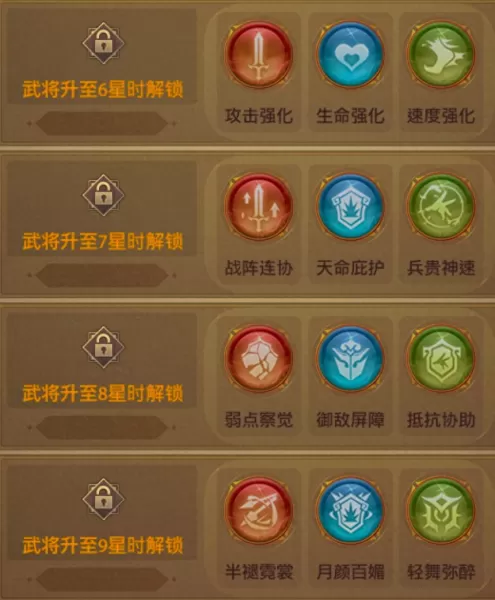 铁杆三国魔张春华阵容搭配　铁杆三国阵容攻略-第6张