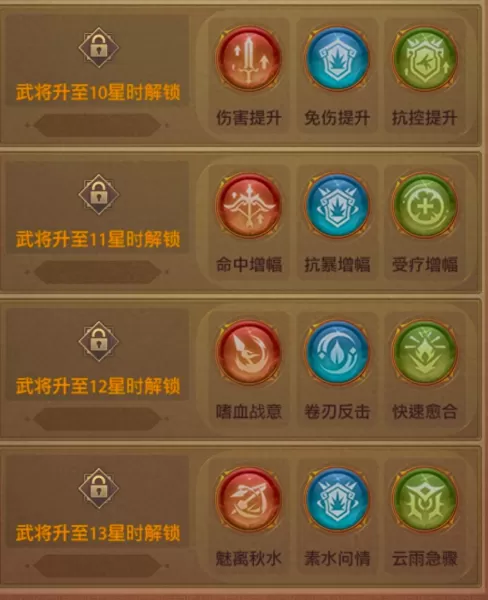铁杆三国魔张春华阵容搭配　铁杆三国阵容攻略-第7张