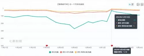 黑暗史诗游戏推荐阵容搭配　权力的游戏演武场阵容搭配-第9张