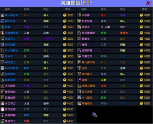 魔兽战棋生存模式阵容搭配　魔兽自走棋阵容推荐-第9张