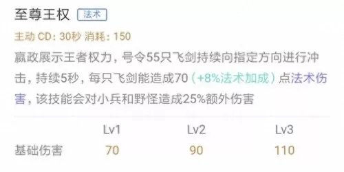 赢政英雄搭配阵容推荐最新　王者荣耀嬴政技巧攻略-第5张
