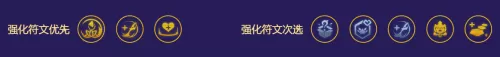 超级英雄迅捷射手阵容搭配　最强射手攻略-第8张