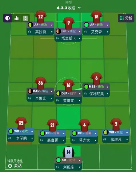 龙神联盟突袭星座阵容搭配　新版本龙族阵容-第2张