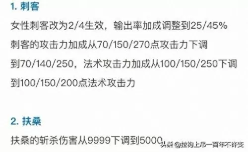 起舞羁绊阵容搭配图片高清　王者模拟战封神阵容-第1张