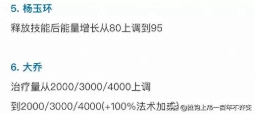 起舞羁绊阵容搭配图片高清　王者模拟战封神阵容-第8张