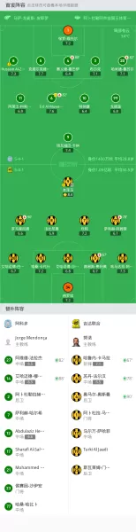 门将逆天射门阵容搭配最新　门将进球集锦-第2张