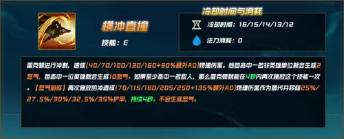 鳄鱼英雄推荐阵容搭配图片　英雄联盟下棋阵容攻略-第1张