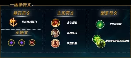鳄鱼英雄推荐阵容搭配图片　英雄联盟下棋阵容攻略-第36张