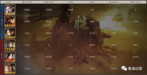 蜀枪阵容搭配刘备张飞赵云　诸葛亮关羽赵云蜀枪技能搭配-第7张