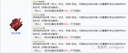 黑龙幻境快速阵容怎么搭配　我叫mt黑龙耐里奥阵容-第5张