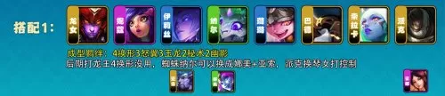 龙女炮手阵容搭配图表最新　狂野龙女阵容-第4张