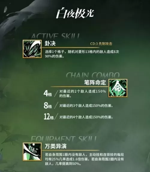 白夜极光蜘蛛阵容搭配推荐　白夜攻略-第2张
